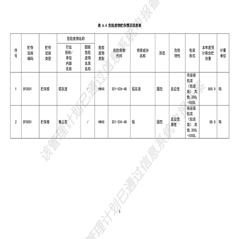 危险废物管理计划(1)-5.jpg