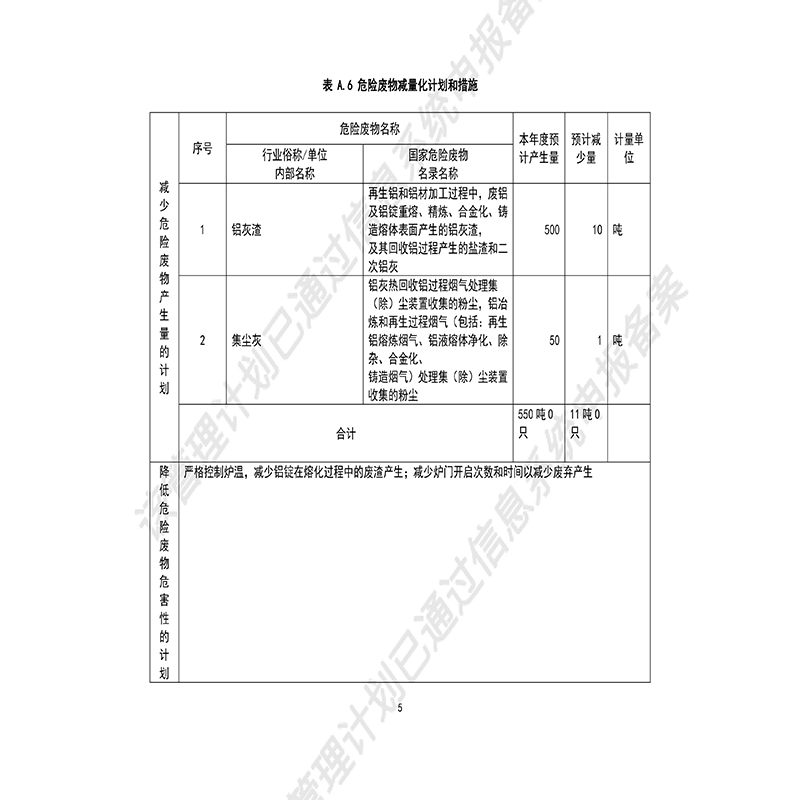 危险废物管理计划(1)-7.jpg