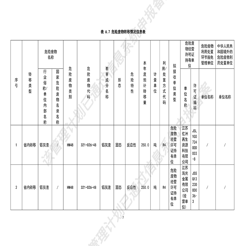 危险废物管理计划(1)-9.jpg