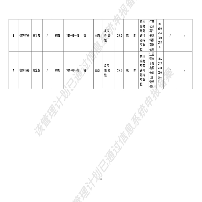 危险废物管理计划(1)-10.jpg